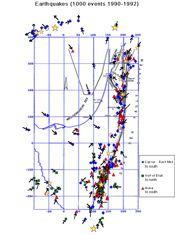 eq1