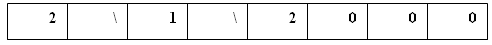 ordinality8.gif